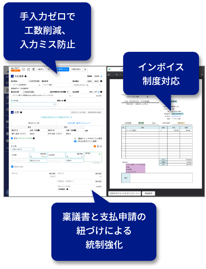 手入力ゼロで工数削減、入力ミス防止 インボイス制度対応 稟議書と支払申請の紐づけによる統制強化