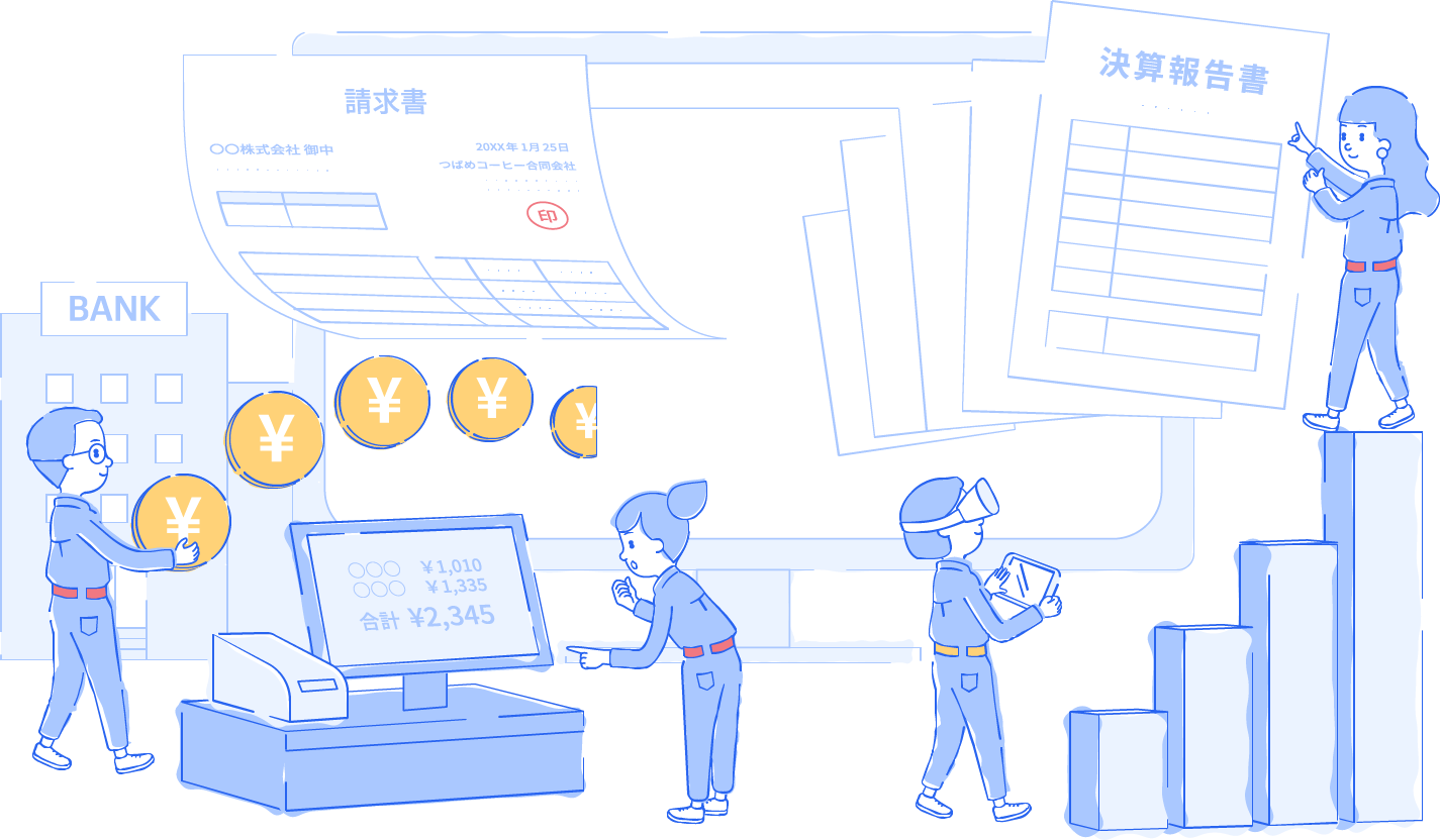 「freee会計 with MUFG」での経理自動化のイメージ