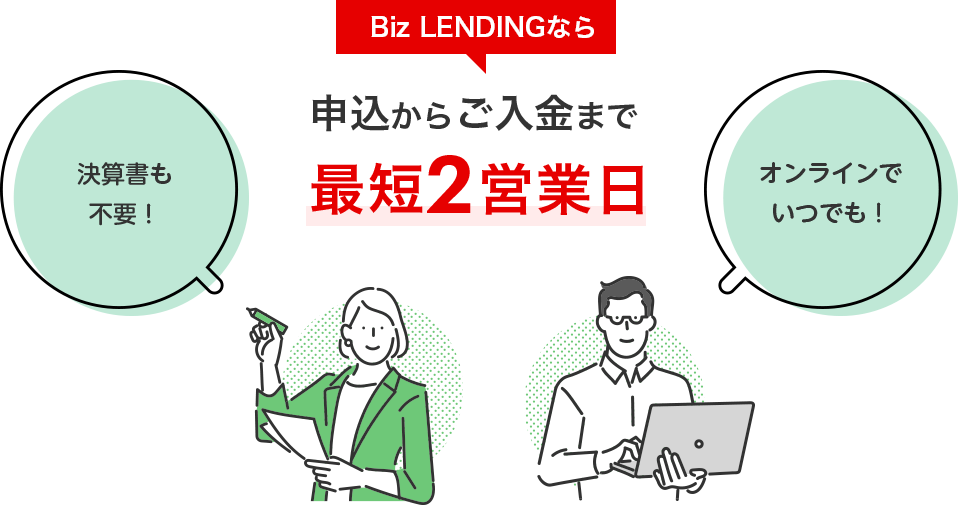 Biz LENDINGなら 申し込みからご入金まで最短2営業日