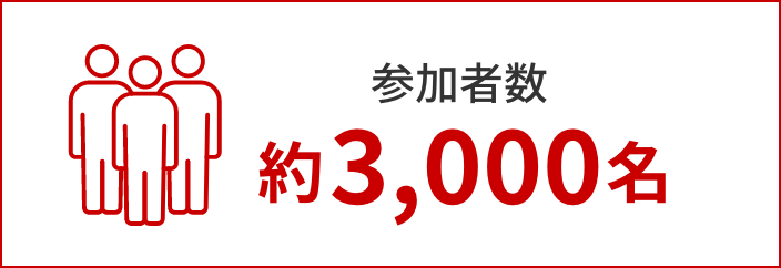 参加者数 約3,000名