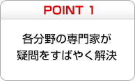 POINT1　各分野の専門家が疑問をすばやく解決