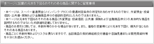 本ページに記載の元本を下回るおそれのある商品に関する事項