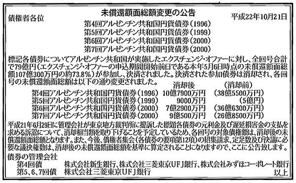 未償還額面総額変更の公告