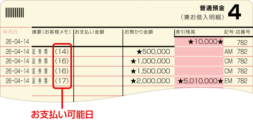 普通預金通帳