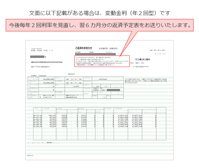 文面に以下記載がある場合は、変動金利（年2回型）です。今後毎年2回利率を見直し、翌6カ月分の返済予定表をお送りいたします。