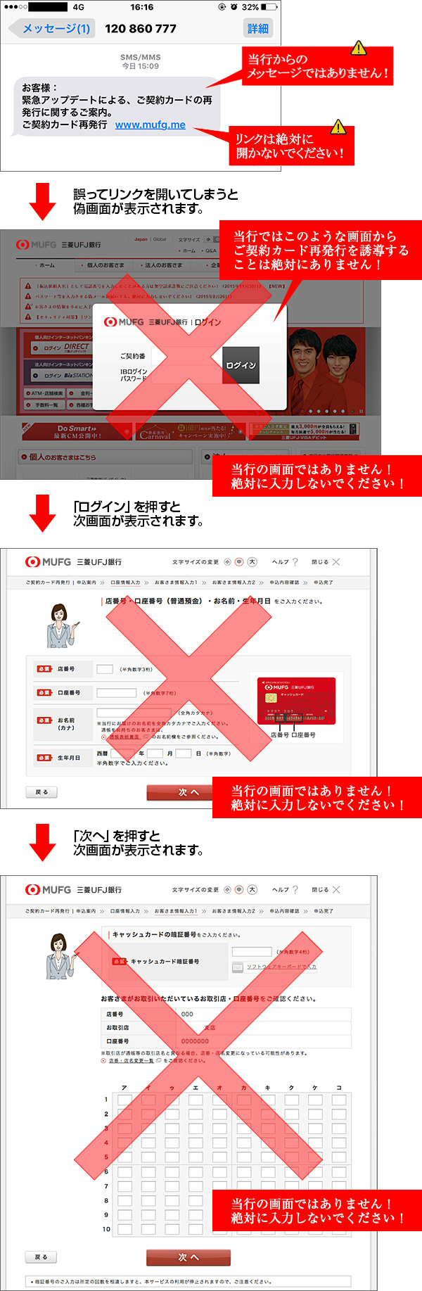 Ufj 一覧 支店 コード 三菱 銀行