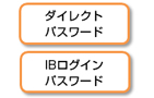 ダイレクトパスワード IBログインパスワード