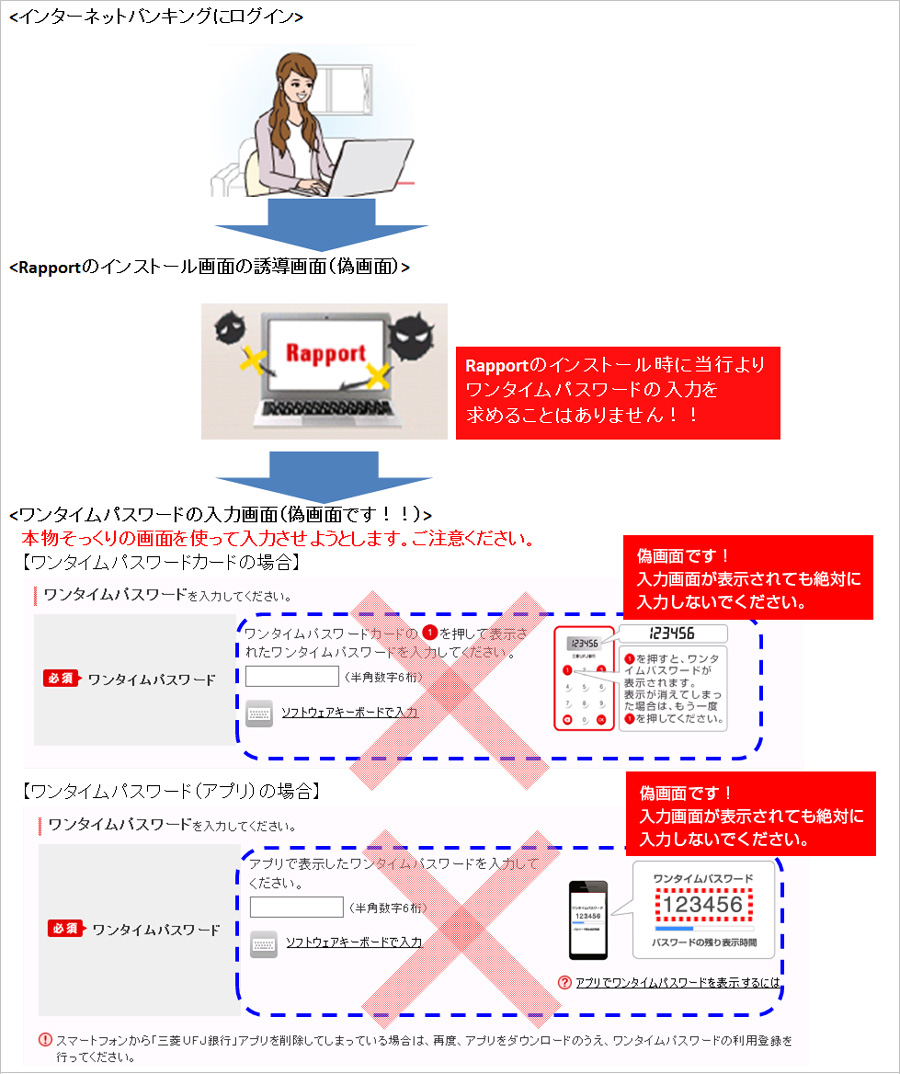 偽画面が表示される例（「Rapport（ラポート）」インストール時）