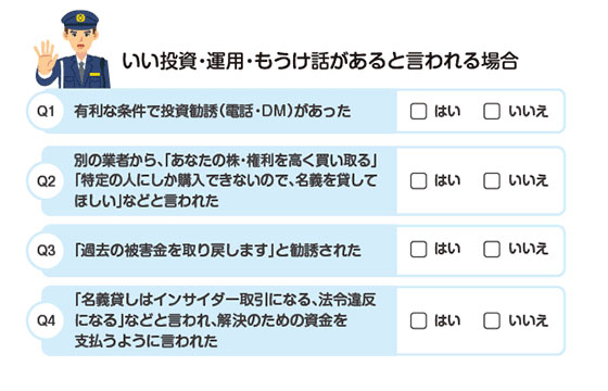 いい投資・運用・もうけ話があると言われる場合
Q1 有利な条件で投資勧誘(電話・DM)があった はい いいえ
Q2 別の業者から、「あなたの株・権利を高く買い取る」「特定の人にしか購入できないので、名義を貸してほしい」などと言われた はい いいえ
Q3 「過去の被害金を取り戻します」と勧誘された はい いいえ
Q4 「名義貸しはインサイダー取引になる、法令違反になる」などと言われ、解決のための資金を支払うように言われた はい いいえ