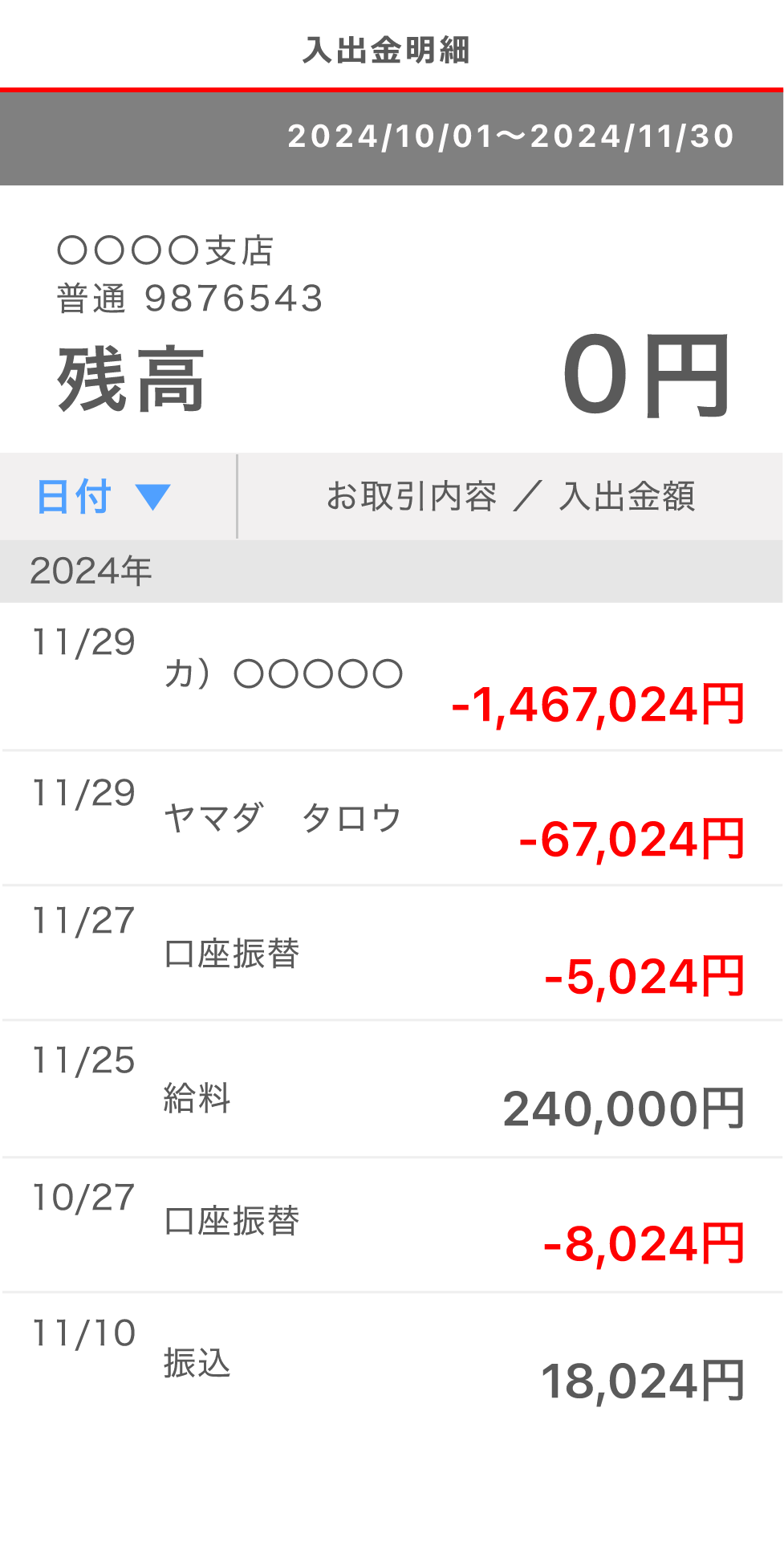入出金明細画面