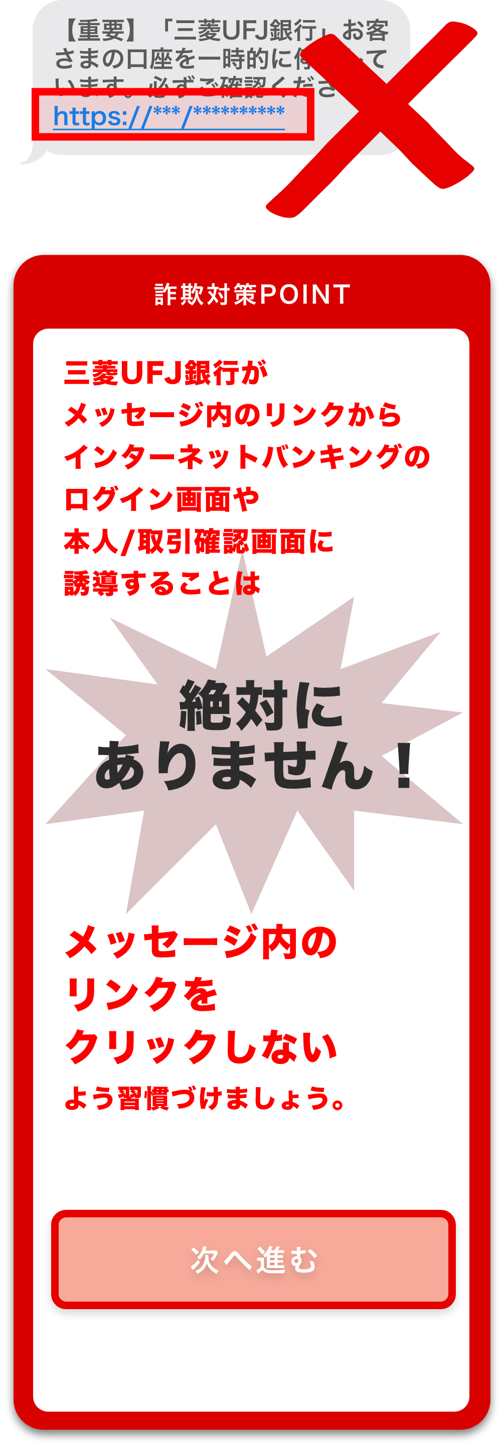 詐欺対策POINT 三菱UFJ銀行がメッセージ内のリンクからインターネットバンキングのログイン画面や本人／取引確認画面に誘導することは絶対にありません！メッセージ内のリンクをクリックしないよう習慣づけましょう。