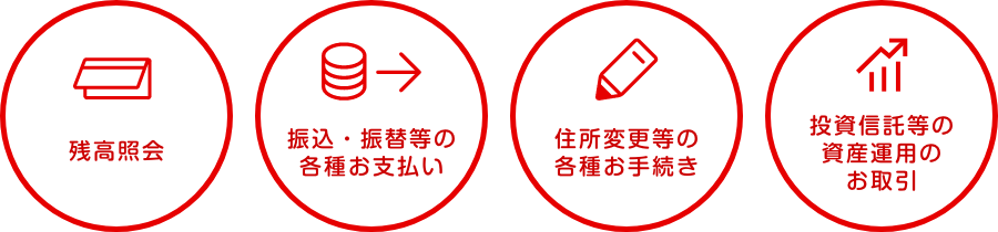 残高照会 振込・振替等の各種お支払い 住所変更等の各種お手続き 投資信託等の資産運用のお取引