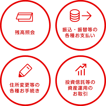 残高照会 振込・振替等の各種お支払い 住所変更等の各種お手続き 投資信託等の資産運用のお取引