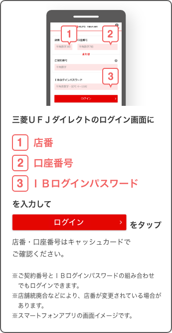 三菱UFJダイレクトのログイン画面に 1. 店番 2. 口座番号 3. IBログインパスワード を入力してログインをタップ 店番・口座番号はキャッシュカードでご確認ください。