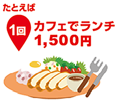 たとえば1回、カフェでランチ1,500円