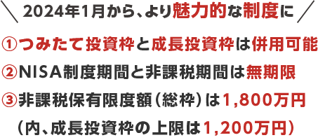 NISAとは、投資で得た利益が非課税となる国の税制優遇制度です。通常、投資から得た利益には約20%の税金がかかりますが、NISA口座のお取引では、利益をそのまま受け取れます！