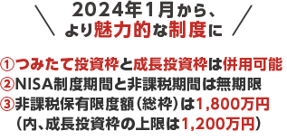 NISAとは、投資で得た利益が非課税となる国の税制優遇制度です。通常、投資から得た利益には約20%の税金がかかりますが、NISA口座のお取引では、利益をそのまま受け取れます！