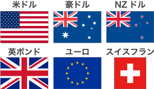 米ドル、豪ドル、NZドル、英ポンド、ユーロ、スイスフラン