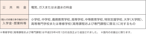 の 確認 取引 お の お願い 目的 等