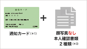通知カード(*1) + 顔写真なし本人確認書類2種類(*3)(*4)