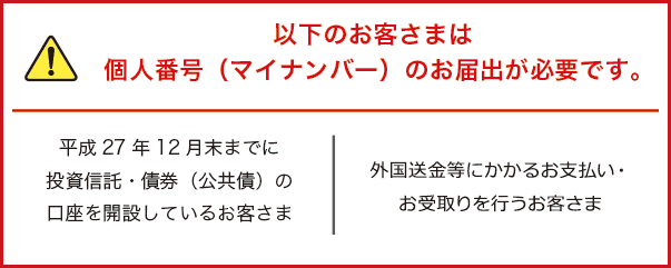 以下のお客さまは個人番号（マイナンバー）のお届出が必要です。 平成27年12月末までに投資信託・債券（公共債）の口座を開設しているお客さま 外国送金等にかかるお支払い・お受取りを行うお客さま