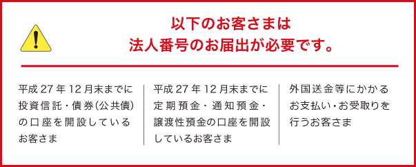 以下のお客さまは法人番号のお届出が必要です。 平成27年12月末までに投資信託・債券(公共債)の口座を開設しているお客さま 平成27年12月末までに定期預金・通知預金・譲渡性預金の口座を開設しているお客さま 外国送金等にかかるお支払い・お受取りを行うお客さま