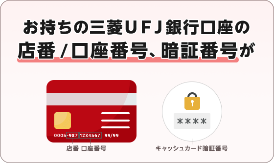 お持ちの三菱ＵＦＪ銀行口座の店番/口座番号、暗証番号が