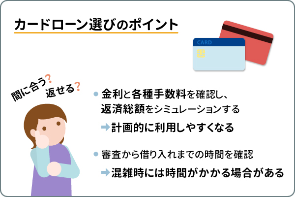 カードローン選びのポイント