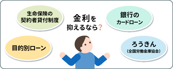 金利に注目した借入方法