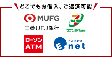 どこでもお借入、ご返済可能