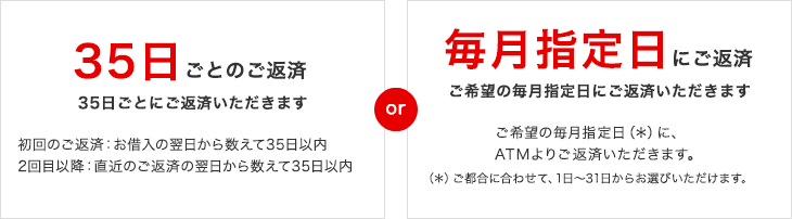 バン クイック