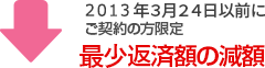 2013年3月24日以前にご契約の方限定 最少返済額の減額