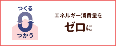 エネルギー消費量をゼロに