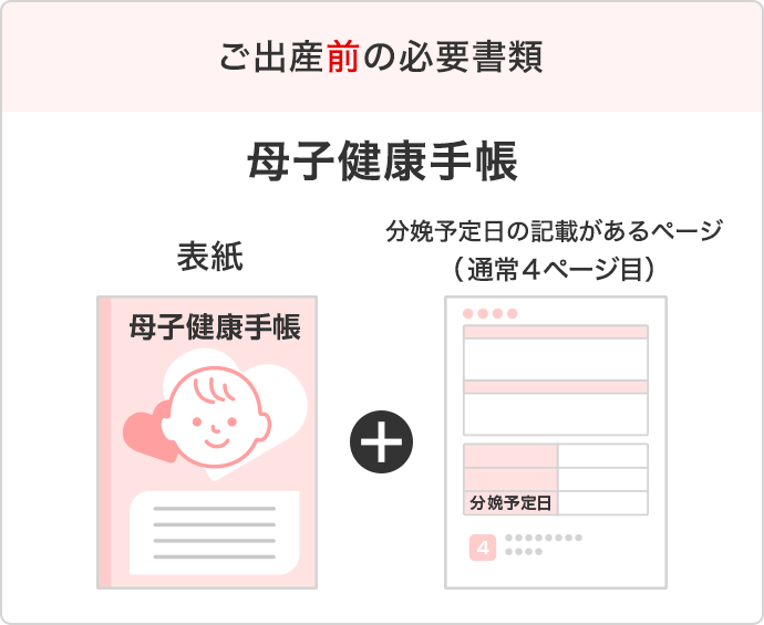 ご出産前の必要書類　母子健康手帳の表紙および分娩予定日の記載があるページ（通常4ページ目）