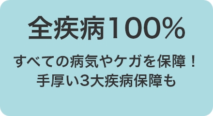 全疾病100％　すべての病気やケガを保障！手厚い3大疾病保障も