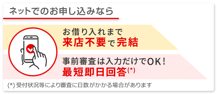 ネットでのお申し込みならお借り入れまで来店不要で完結　事前審査は入力だけでOK！最短即日回答　受付状況等により審査に日数がかかる場合があります