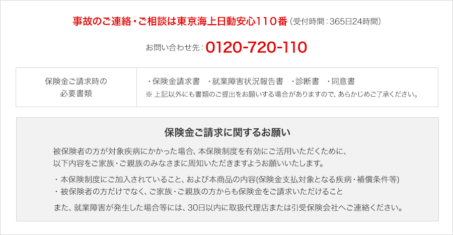 事故のご連絡・ご相談は東京海上日動安心110番(受付時間:365日24時間) お問い合わせ先:0120-720-110 保険金ご請求時の必要書類 ・保険金請求書 ・就業障害状況報告書 ・診断書 ・同意書 ※上記以外にも書類のご提出をお願いする場合がありますので、あらかじめご了承ください。 保険金ご請求に関するお願い 被保険者の方が対象疾病にかかった場合、本保険制度を有効にご活用いただくために、以下内容をご家族、ご親族のみなさまに周知いただきますようお願いいたします。 ・本保険制度にご加入されていること、および本商品の内容(保険金支払対象となる疾病・補償条件等) ・被保険者の方だけでなく、ご家族、ご親族の方からも保険金をご請求いただけること また、就業障害が発生した場合等には、30日以内に取扱代理店または引受保険会社へご連絡ください。