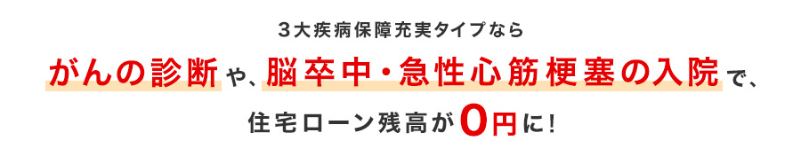3大疾病保障充実タイプならがんの診断や、脳卒中・急性心筋梗塞の入院で、住宅ローン残高が0円に!