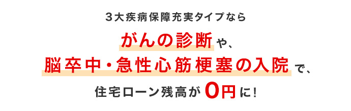 3大疾病保障充実タイプならがんの診断や、脳卒中・急性心筋梗塞の入院で、住宅ローン残高が0円に!