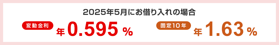 2025年5月にお借り入れの場合 変動金利は年0.595% 固定10年は年1.63%