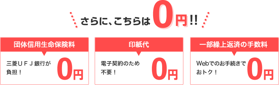 さらに、こちらも0円!! 団体信用生命保険料三菱UFJ銀行が負担! 電子契約のため印紙代不要! Webでのお手続きで一部繰上返済の手数料がおトク!