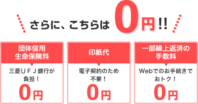 さらに、こちらも0円!! 団体信用生命保険料三菱UFJ銀行が負担! 電子契約のため印紙代不要! Webでのお手続きで一部繰上返済の手数料がおトク!