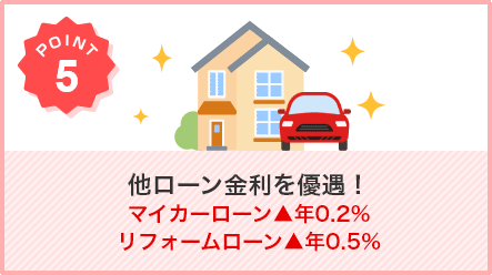 5.他ローン金利を優遇!マイカーローン▲年0.2%リフォームローン▲年0.5%