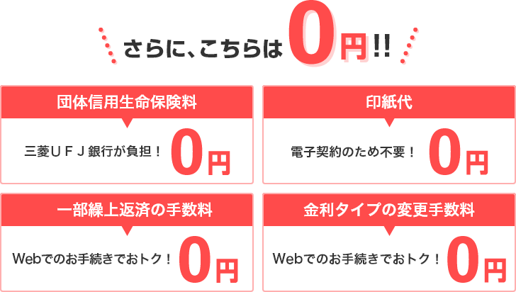 さらに、こちらは0円!!　団体信用生命保険料三菱ＵＦＪ銀行が負担！　電子契約のため印紙代不要！　Webでのお手続きで一部繰上返済の手数料がおトク！Webでのお手続きで金利タイプの変更手数料がおトク！