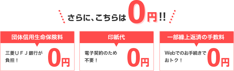 さらに、こちらも0円!!　団体信用生命保険料三菱ＵＦＪ銀行が負担！　電子契約のため印紙代不要！　Webでのお手続きで一部繰上返済の手数料がおトク！