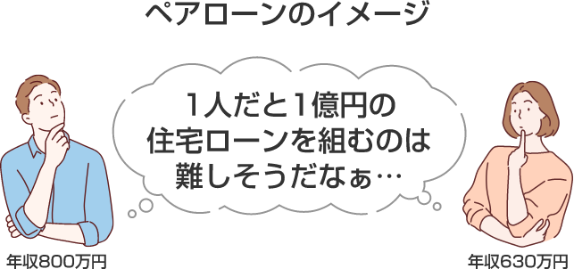 ペアローンのイメージ 1人だと1億円の住宅ローンを組むのは難しそうだなぁ…