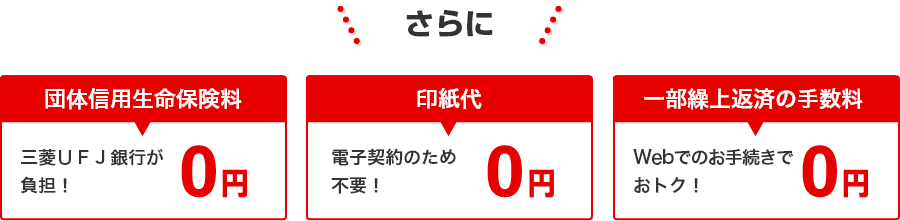 さらに、団体信用生命保険料三菱ＵＦＪ銀行が負担！ 電子契約のため印紙代不要！ Webでのお手続きで一部繰上返済の手数料がおトク！