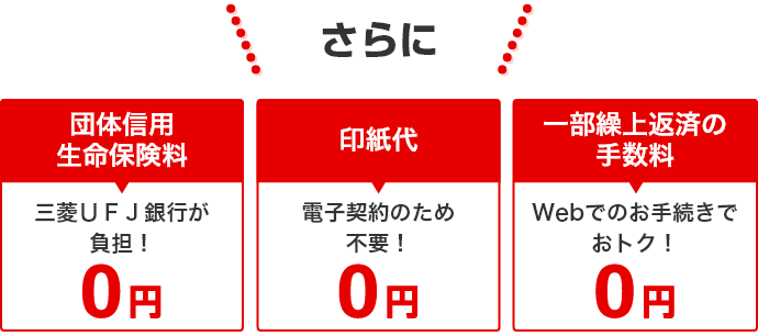 さらに、団体信用生命保険料三菱ＵＦＪ銀行が負担！ 電子契約のため印紙代不要！ Webでのお手続きで一部繰上返済の手数料がおトク！