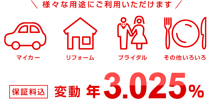 様々な用途にご利用いただけます マイカー リフォーム ブライダル その他いろいろ 保証料込 変動 年3.025%