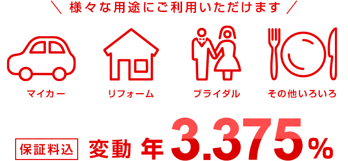 様々な用途にご利用いただけます マイカー リフォーム ブライダル その他いろいろ 保証料込 変動 年3.375%